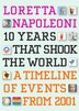 10 Years That Shook The World: A Timeline Of Events From 2001