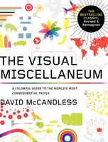 Visual Miscellaneum: The Bestselling Classic, Revised And Updated: A Colorful Guide to the World's Most Consequential Visual Miscellaneum: The Bestselling Classic, Revised And Updated: A Colorful Guide to the World's Most Consequential