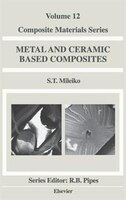Metal And Ceramic Based Composites