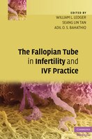 The Fallopian Tube In Infertility And Ivf Practice