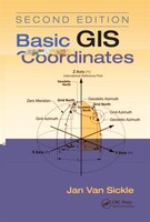 Basic Gis Coordinates
