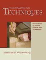 Woodworking Techniques: Best Methods For Building Furniture From Fww