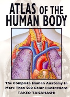 Atlas of the Human Body
