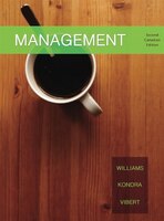 Management