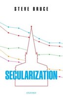 Secularization: In Defence of an Unfashionable Theory
