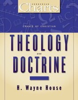 Charts of Christian Theology& Doctrine