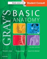 Gray's Basic Anatomy