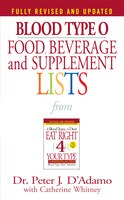 Blood Type O Food, Beverage and Supplemental Lists