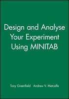 Design and Analyse Your Experiment Using MINITAB