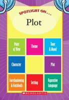 Spotlight On... Literary Elements Box Set