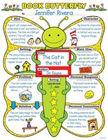Graphic Organizer Posters: Reading Response Grades K-2