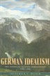 German Idealism: The Struggle against Subjectivism, 1781-1801