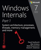 Windows Internals Bk. 1 : User Mode