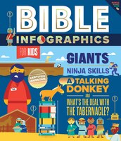 Bible Infographics For Kids: Giants, Ninja Skills, A Talking Donkey, And What's The Deal With The Tabernacle?