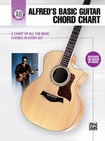 Alfred's Basic Guitar Chord Chart: A Chart Of All The Basic Chords In Every Key