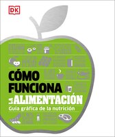 Cómo Funciona La Comida