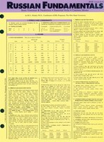 Language Fundamentals: Russian
