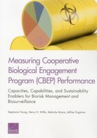 Measuring Cooperative Biological Engagement Program (cbep) Performance: Capacities, Capabilities, And Sustainability Enablers For