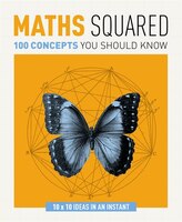 Maths Squared