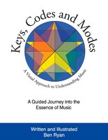 Keys, Codes And Modes: A Visual Method And Graphic Approach To Understanding Music