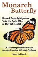 Monarch Butterfly, Monarch Butterfly Migration, Facts, Life Cycle, What Do They Eat, Habitat, Anatomy, Breeding, Milkweed, Predato