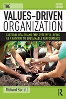 The Values-driven Organization: Cultural Health And Employee Well-being As A Pathway To Sustainable Performance