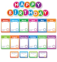 Color Your Classroom! Birthdays