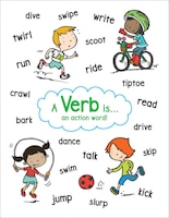 Anchor Charts: Verbs