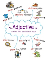 Anchor Charts: Adjectives