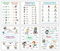 Language Arts (6-Chart Set): Anchor Chart