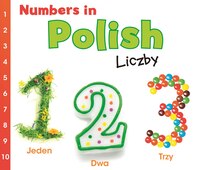 Numbers In Polish: Liczby