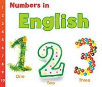 Numbers In English