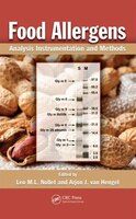Food Allergens: Analysis Instrumentation and Methods