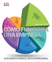 Como Funciona Una Empresa: Guía Gráfica Para El Éxito Empresarial
