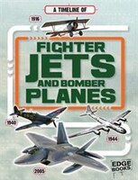 A Timeline of Fighter Jets and Bomber Planes