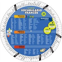Rueda del vocabulario francés