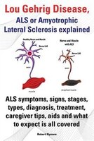 Lou Gehrig Disease, ALS or Amyotrophic Lateral Sclerosis Explained. ALS Symptoms, Signs, Stages, Types, Diagnosis, Treatment, Care