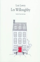 LES WILLOUGHBY