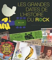 Grandes Dates De L'histoire Du Rock