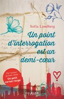 UN POINT D'INTERROGATION EST UN DEMI-COEUR