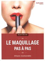 Le Maquillage Pas À Pas