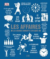 Les Affaires Les Grands Concepts Expliqués