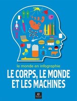 Le corps, le monde et les machines