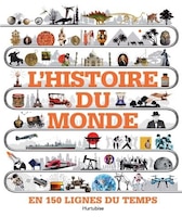 L'histoire Du Monde En 150 Lignes Du Temps