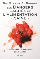 DANGERS CACHÉS DE L'ALIMENTATION "SAINE"