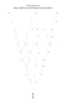 Une brève histoire des lignes