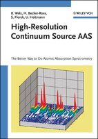 High-Resolution Continuum Source AAS: The Better Way to Do Atomic Absorption Spectrometry