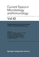 Insect Viruses: Symposium