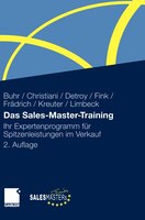 Das Sales-Master-Training: Ihr Expertenprogramm für Spitzenleistungen im Verkauf