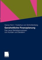Ganzheitliche Finanzplanung: Das Neue Wertebewusstsein Von Kunden Und Beratern